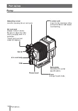 Preview for 18 page of IWAKI PUMPS EWN-B09 Instruction Manual