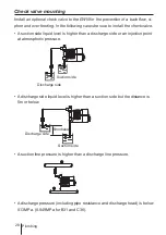 Preview for 28 page of IWAKI PUMPS EWN-B09 Instruction Manual