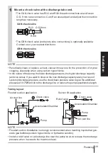 Preview for 29 page of IWAKI PUMPS EWN-B09 Instruction Manual