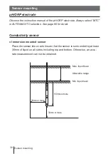 Preview for 30 page of IWAKI PUMPS EWN-B09 Instruction Manual