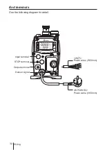 Preview for 32 page of IWAKI PUMPS EWN-B09 Instruction Manual