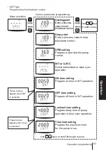 Preview for 63 page of IWAKI PUMPS EWN-B09 Instruction Manual