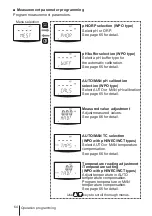 Preview for 64 page of IWAKI PUMPS EWN-B09 Instruction Manual