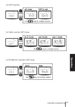 Preview for 65 page of IWAKI PUMPS EWN-B09 Instruction Manual