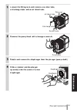 Preview for 93 page of IWAKI PUMPS EWN-B09 Instruction Manual