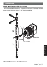 Preview for 95 page of IWAKI PUMPS EWN-B09 Instruction Manual