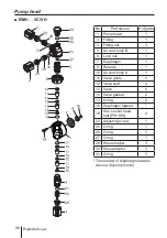 Preview for 96 page of IWAKI PUMPS EWN-B09 Instruction Manual