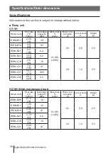 Preview for 98 page of IWAKI PUMPS EWN-B09 Instruction Manual