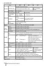 Preview for 100 page of IWAKI PUMPS EWN-B09 Instruction Manual