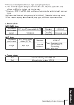 Preview for 101 page of IWAKI PUMPS EWN-B09 Instruction Manual