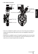 Предварительный просмотр 13 страницы IWAKI PUMPS EWN-R Instruction Manual