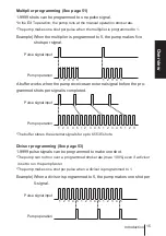 Предварительный просмотр 15 страницы IWAKI PUMPS EWN-R Instruction Manual