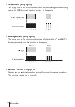 Предварительный просмотр 18 страницы IWAKI PUMPS EWN-R Instruction Manual