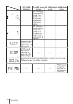 Предварительный просмотр 22 страницы IWAKI PUMPS EWN-R Instruction Manual