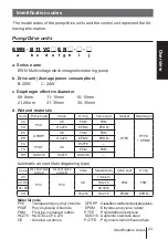 Предварительный просмотр 23 страницы IWAKI PUMPS EWN-R Instruction Manual