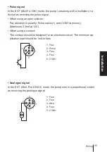 Предварительный просмотр 35 страницы IWAKI PUMPS EWN-R Instruction Manual