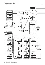 Предварительный просмотр 46 страницы IWAKI PUMPS EWN-R Instruction Manual