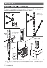 Предварительный просмотр 88 страницы IWAKI PUMPS EWN-R Instruction Manual