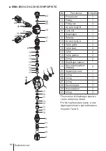 Предварительный просмотр 90 страницы IWAKI PUMPS EWN-R Instruction Manual