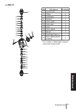 Предварительный просмотр 91 страницы IWAKI PUMPS EWN-R Instruction Manual