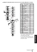 Предварительный просмотр 93 страницы IWAKI PUMPS EWN-R Instruction Manual