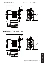 Предварительный просмотр 111 страницы IWAKI PUMPS EWN-R Instruction Manual