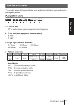 Preview for 21 page of IWAKI PUMPS EWN-WCL Instruction Manual