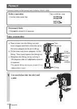 Preview for 26 page of IWAKI PUMPS EWN-WCL Instruction Manual