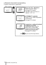 Preview for 56 page of IWAKI PUMPS EWN-WCL Instruction Manual