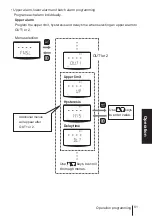 Preview for 61 page of IWAKI PUMPS EWN-WCL Instruction Manual