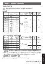 Preview for 93 page of IWAKI PUMPS EWN-WCL Instruction Manual