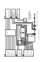 Preview for 13 page of IWAKI PUMPS FDC-1 Instruction Manual