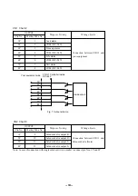 Preview for 15 page of IWAKI PUMPS FDC-1 Instruction Manual