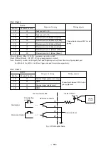 Preview for 16 page of IWAKI PUMPS FDC-1 Instruction Manual