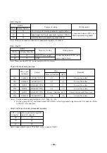 Preview for 17 page of IWAKI PUMPS FDC-1 Instruction Manual