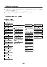 Preview for 20 page of IWAKI PUMPS FDC-1 Instruction Manual