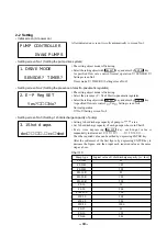 Preview for 21 page of IWAKI PUMPS FDC-1 Instruction Manual