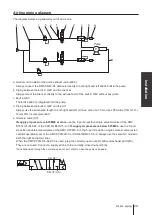 Preview for 29 page of IWAKI PUMPS FLP-75W Instructions Manual