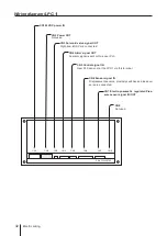 Preview for 32 page of IWAKI PUMPS FLP-75W Instructions Manual