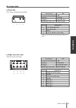 Preview for 35 page of IWAKI PUMPS FLP-75W Instructions Manual