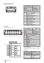 Preview for 36 page of IWAKI PUMPS FLP-75W Instructions Manual