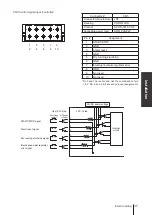 Preview for 37 page of IWAKI PUMPS FLP-75W Instructions Manual