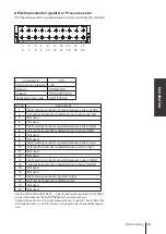 Preview for 39 page of IWAKI PUMPS FLP-75W Instructions Manual