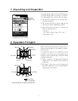 Предварительный просмотр 9 страницы IWAKI PUMPS FS-15HT1 Instruction Manual