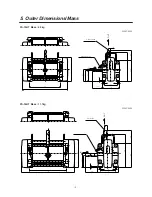 Предварительный просмотр 11 страницы IWAKI PUMPS FS-15HT1 Instruction Manual