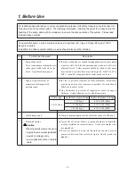 Предварительный просмотр 17 страницы IWAKI PUMPS FS-15HT1 Instruction Manual