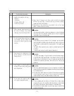 Предварительный просмотр 18 страницы IWAKI PUMPS FS-15HT1 Instruction Manual