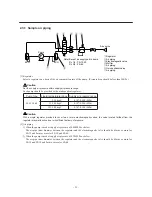 Предварительный просмотр 25 страницы IWAKI PUMPS FS-15HT1 Instruction Manual