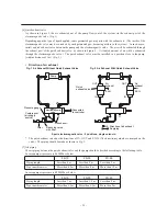 Предварительный просмотр 27 страницы IWAKI PUMPS FS-15HT1 Instruction Manual