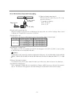 Предварительный просмотр 28 страницы IWAKI PUMPS FS-15HT1 Instruction Manual